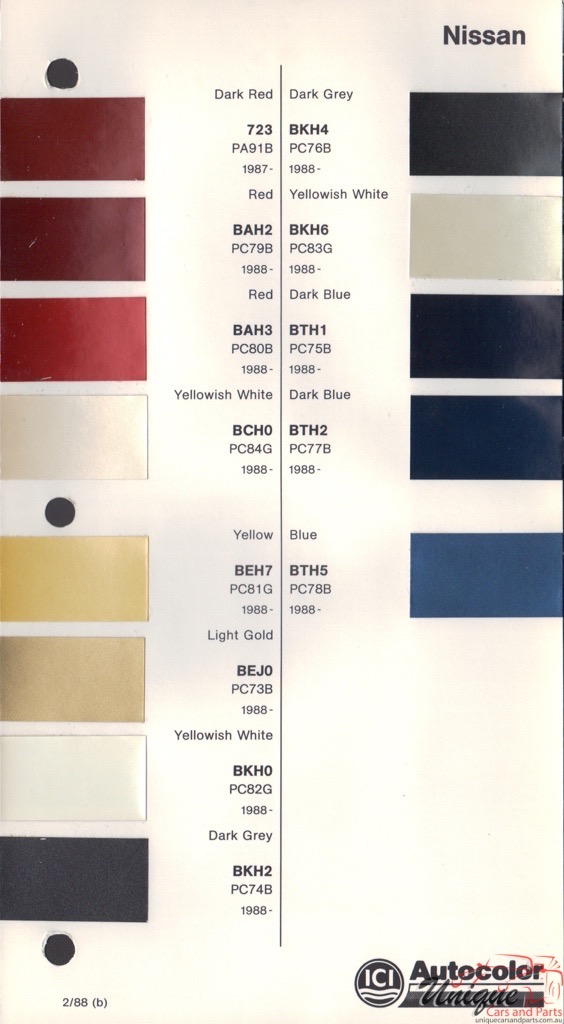 1987-1988 Nissan Paint Charts Autocolor